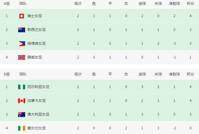 毛片线看免费观看